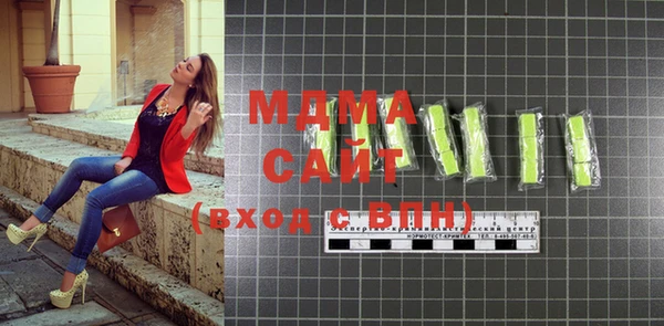 индика Медногорск